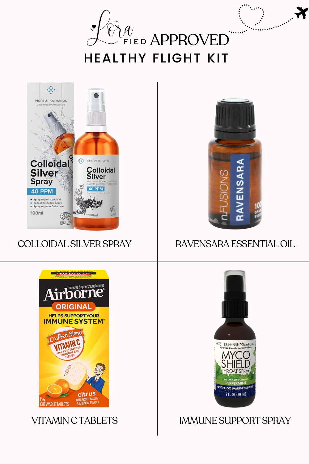 healthy flight kit LORAfied